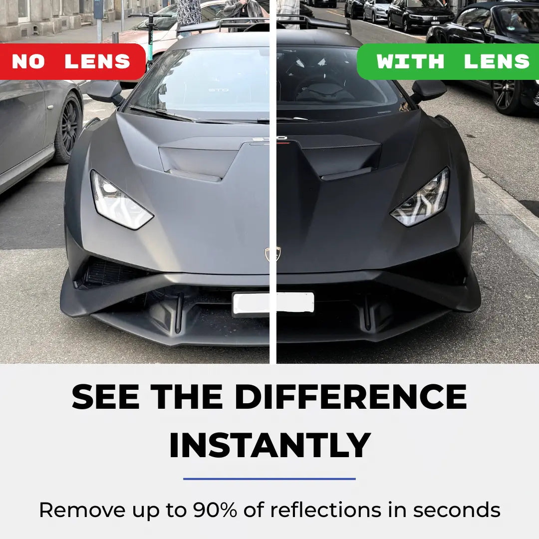 CPL Pro Max Lens: Eliminate reflections, Reveal the passion